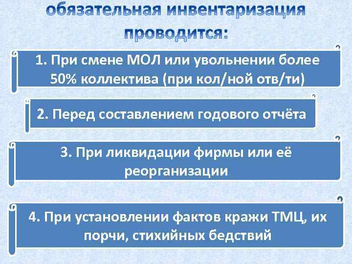 1. При смене МОЛ или увольнении более 50% коллектива (при кол/ной отв/ти) 2. Перед