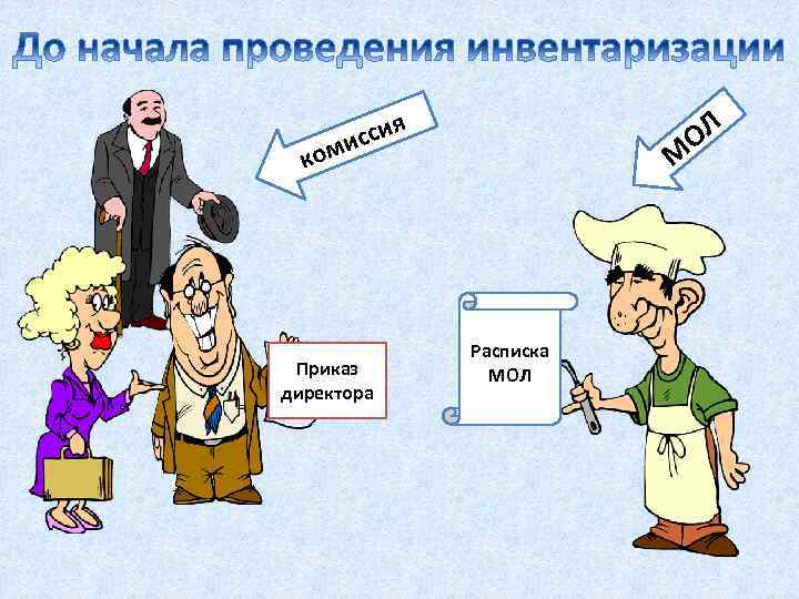 ОЛ М я сси оми к Приказ директора Расписка МОЛ 