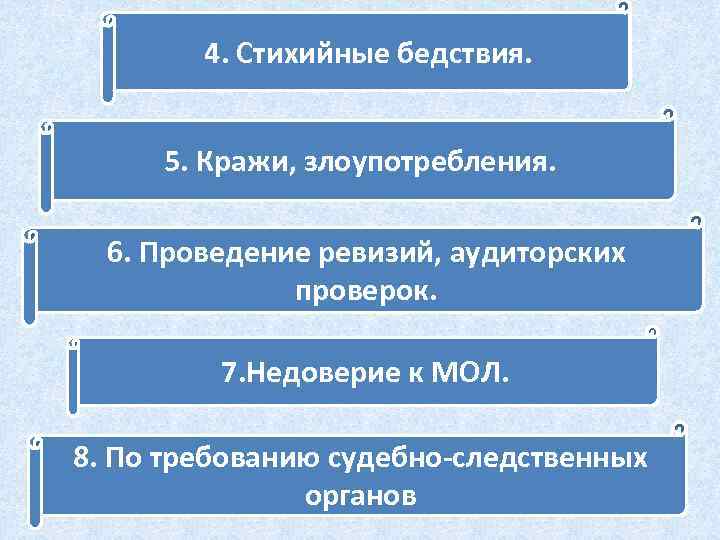 4. Стихийные бедствия. 5. Кражи, злоупотребления. 6. Проведение ревизий, аудиторских проверок. 7. Недоверие к