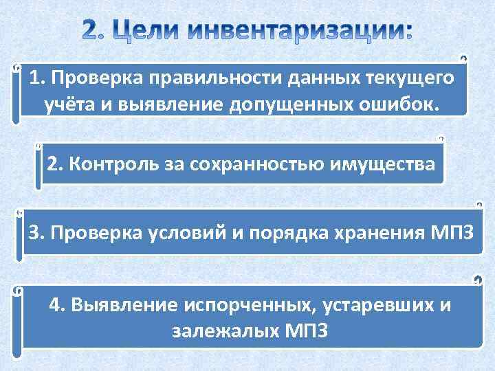 1. Проверка правильности данных текущего учёта и выявление допущенных ошибок. 2. Контроль за сохранностью