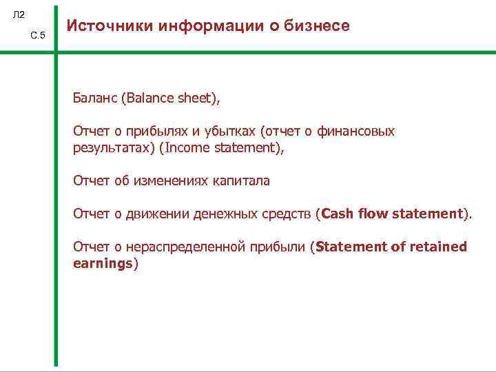 Л 2 С. 5 Источники информации о бизнесе Баланс (Balance sheet), Отчет о прибылях