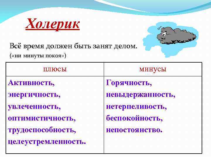 Холерик Всё время должен быть занят делом. ( «ни минуты покоя» ) плюсы Активность,