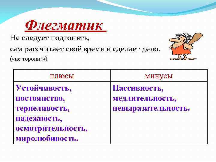 Флегматик Не следует подгонять, сам рассчитает своё время и сделает дело. ( «не торопи!»