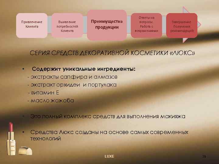 Привлечение Клиента Выявление потребностей Клиента Преимущества продукции Ответы на вопросы. Работа с возражениями Завершение.