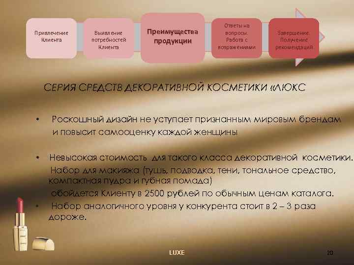 Привлечение Клиента Выявление потребностей Клиента Преимущества продукции Ответы на вопросы. Работа с возражениями Завершение.