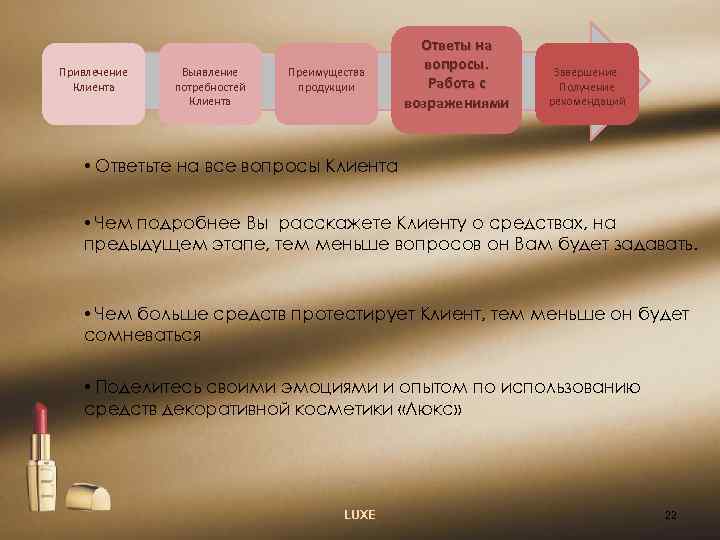 Привлечение Клиента Выявление потребностей Клиента Преимущества продукции Ответы на вопросы. Работа с возражениями Завершение.