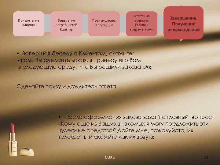 Привлечение Клиента Выявление потребностей Клиента Преимущества продукции Ответы на вопросы. Работа с возражениями Завершение.