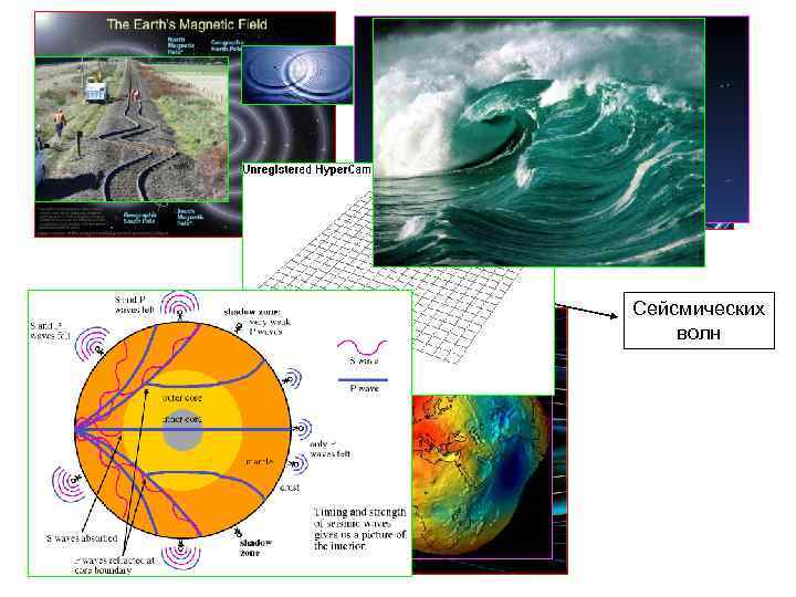 Магнитное Геофизические поля Гравитационное Сейсмических волн 
