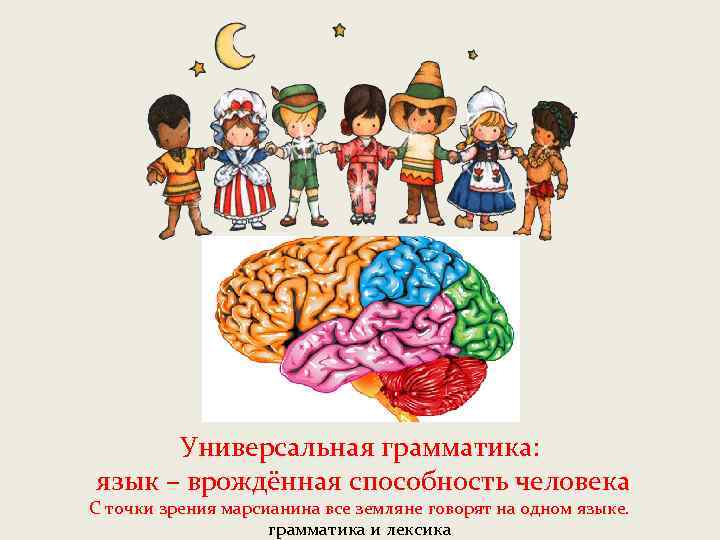 Универсальная грамматика: язык – врождённая способность человека С точки зрения марсианина все земляне говорят