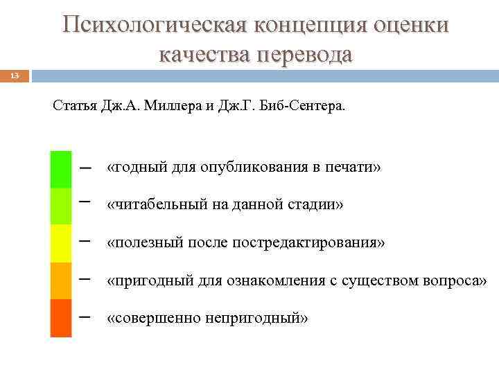 Психологическая концепция оценки качества перевода 13 Статья Дж. А. Миллера и Дж. Г. Биб