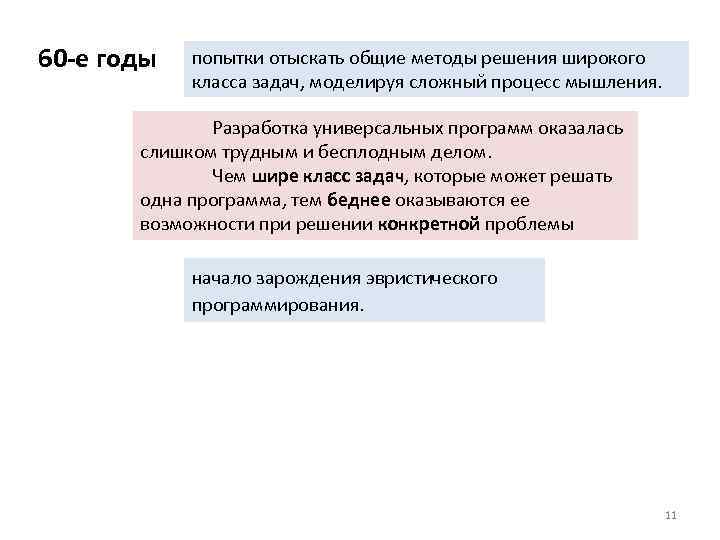 60 -е годы попытки отыскать общие методы решения широкого класса задач, моделируя сложный процесс