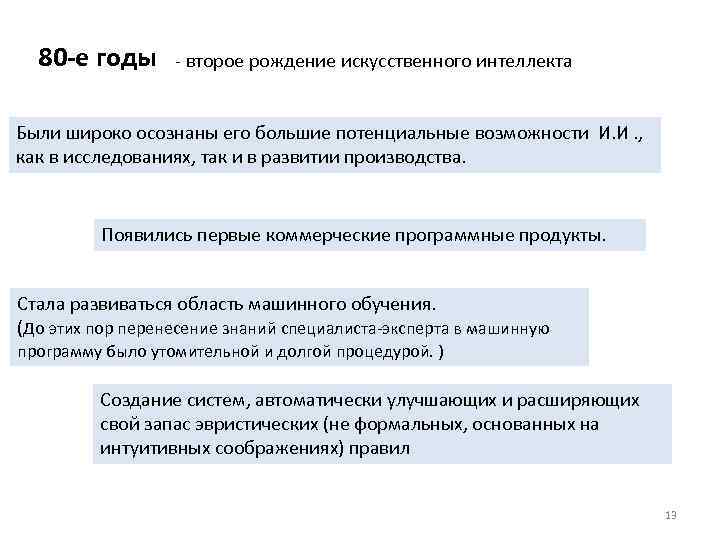 80 -е годы - второе рождение искусственного интеллекта Были широко осознаны его большие потенциальные