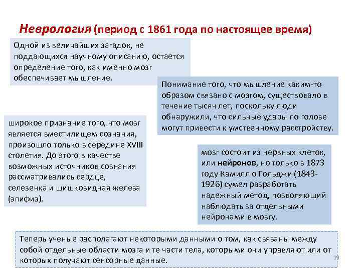 Неврология (период с 1861 года по настоящее время) Одной из величайших загадок, не поддающихся