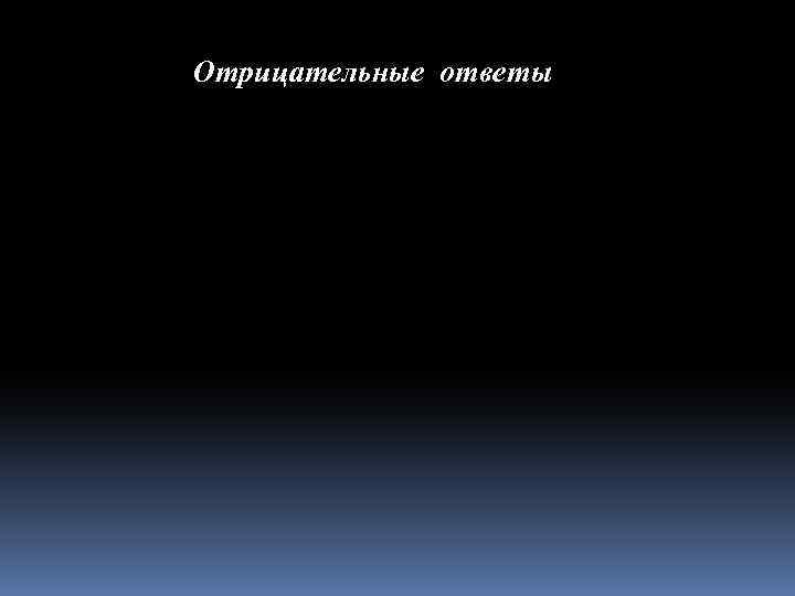 Отрицательные ответы 11% 31, 9% 