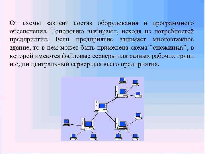 От схемы зависит состав оборудования и программного обеспечения. Топологию выбирают, исходя из потребностей предприятия.