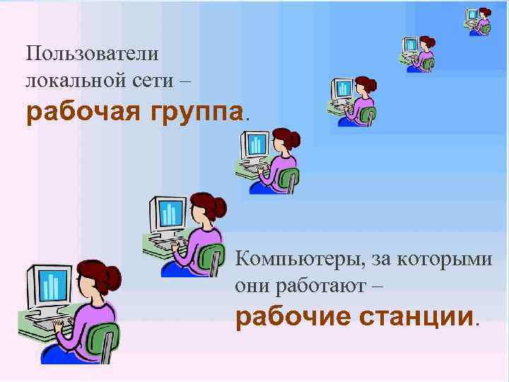 Пользователи локальной сети – рабочая группа. Компьютеры, за которыми они работают – рабочие станции.