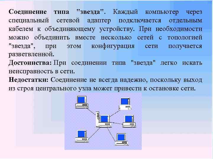 При построении сети по данной схеме каждый компьютер подсоединяется к общему кабелю на концах