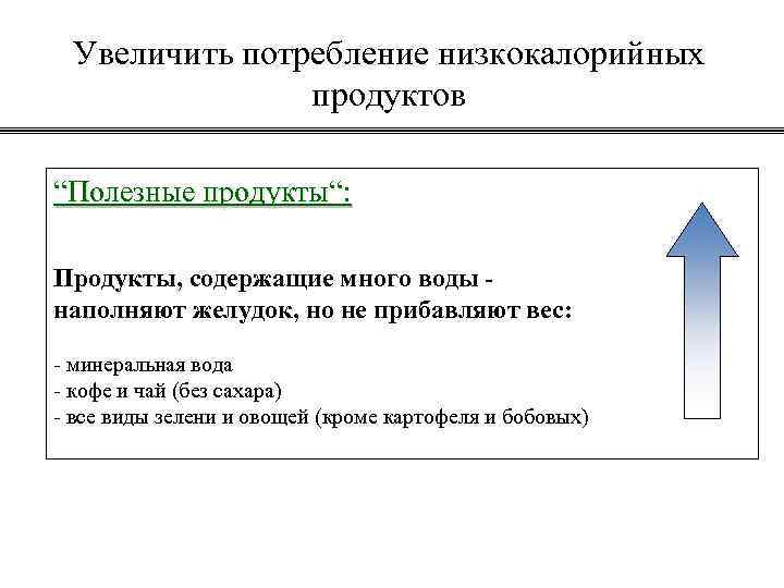 Увеличить потребление низкокалорийных продуктов “Полезные продукты“: Продукты, содержащие много воды наполняют желудок, но не