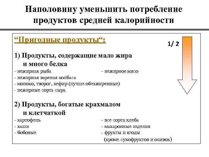Наполовину уменьшить потребление продуктов средней калорийности “Пригодные продукты“: 1/ 2 1) Продукты, содержащие мало