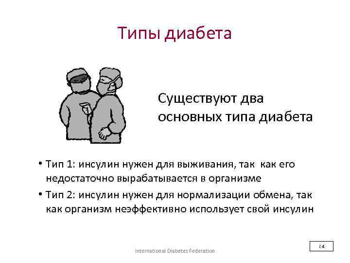 Типы диабета Существуют два основных типа диабета • Тип 1: инсулин нужен для выживания,