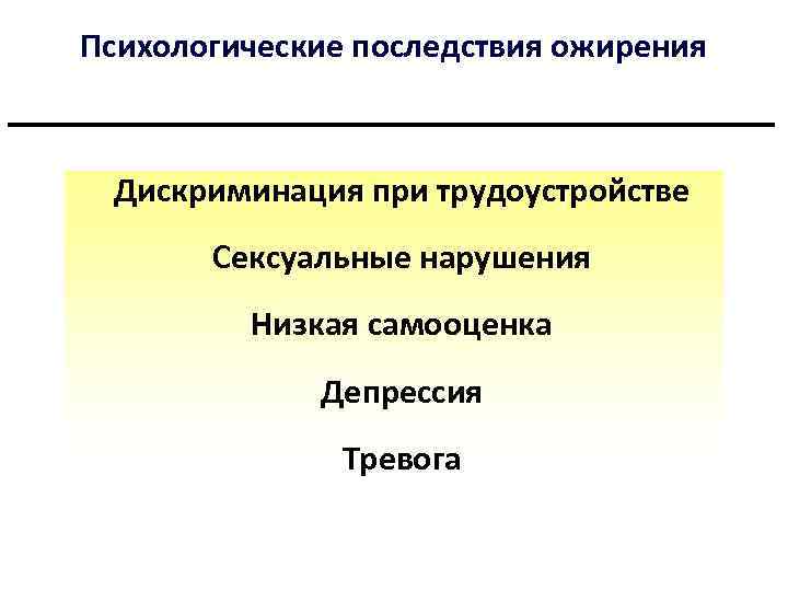 Психологические последствия ожирения Дискриминация при трудоустройстве Сексуальные нарушения Низкая самооценка Депрессия Тревога 