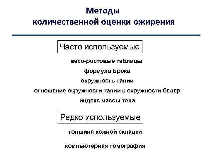 Методы количественной оценки ожирения Часто используемые весо-ростовые таблицы формула Брока окружность талии отношение окружности