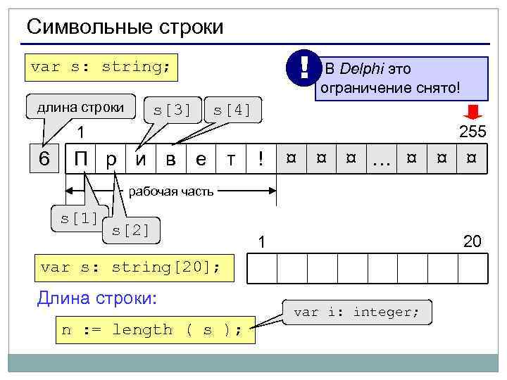 Символьные строки ! var s: string; длина строки s[3] В Delphi это ограничение снято!