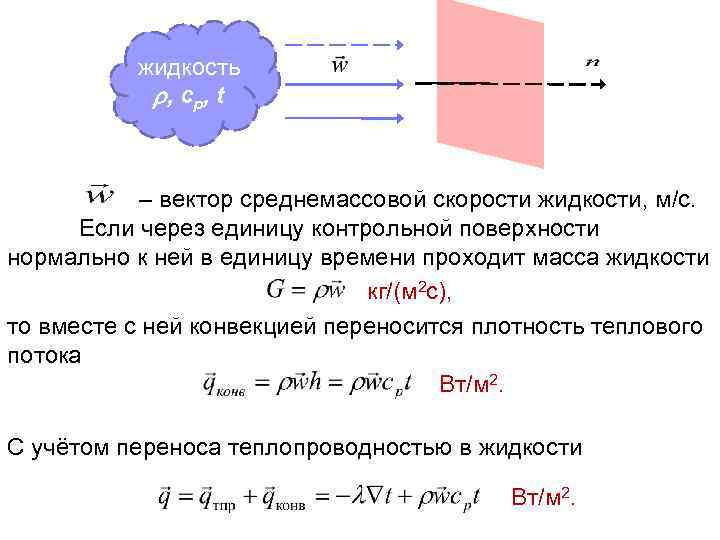 Жидкая скорость