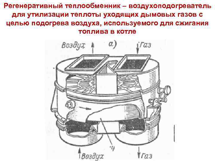 Регенеративный теплообменник схема