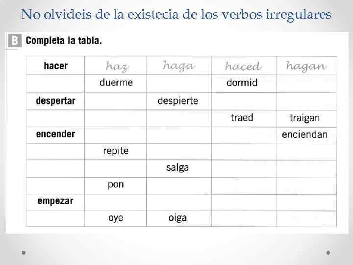 No olvideis de la existecia de los verbos irregulares 