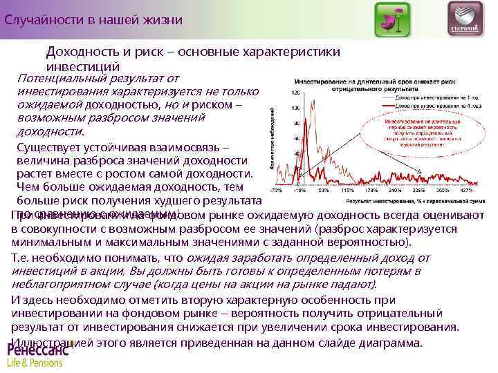 Случайности в нашей жизни Доходность и риск – основные характеристики инвестиций Потенциальный результат от