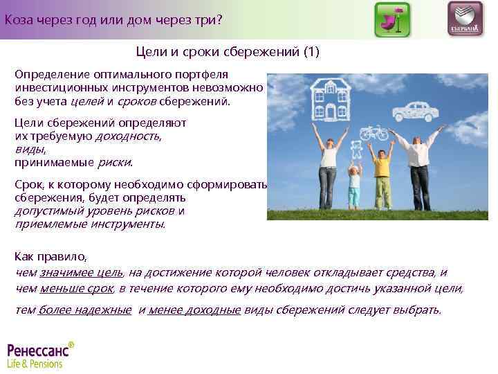 Коза через год или дом через три? Цели и сроки сбережений (1) Определение оптимального