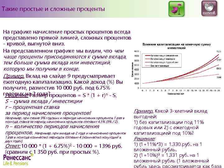 Такие простые и сложные проценты На графике начисление простых процентов всегда представлено прямой линией,