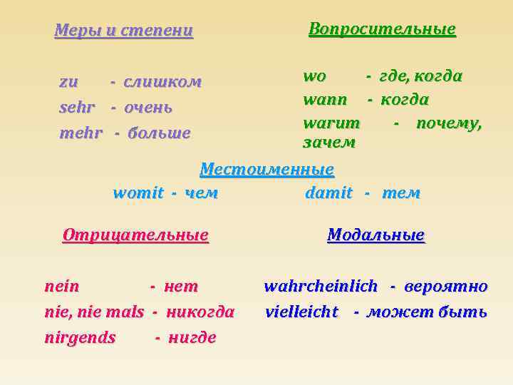 На какие вопросы отвечают наречия места