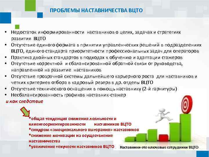 ПРОБЛЕМЫ НАСТАВНИЧЕСТВА ВЦТО • Недостаток информированности наставников о целях, задачах и стратегиях развития ВЦТО