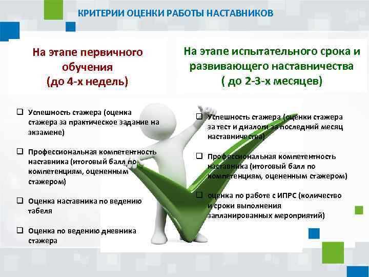 КРИТЕРИИ ОЦЕНКИ РАБОТЫ НАСТАВНИКОВ На этапе первичного обучения (до 4 -х недель) q Успешность