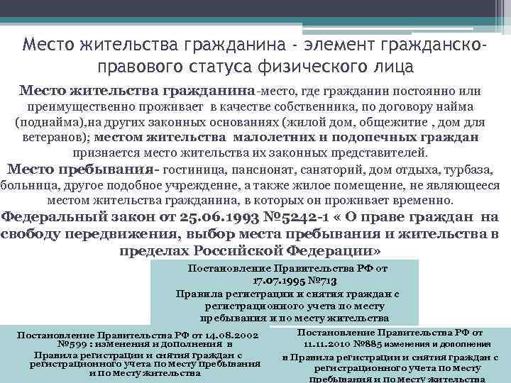 Понятие изображения гражданина особенности гражданско правовой охраны изображения гражданина