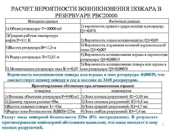 РАСЧЕТ ВЕРОЯТНОСТИ ВОЗНИКНОВЕНИЯ ПОЖАРА В РЕЗЕРВУАРЕ РВС 20000 Исходные данные 1) Объем резервуара: V=20000