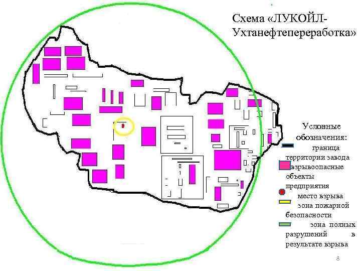 Схема «ЛУКОЙЛУхтанефтепереработка» Условные обозначения: граница территории завода взрывоопасные объекты предприятия место взрыва зона пожарной