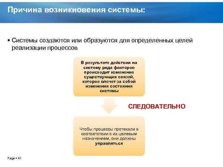 Причина возникновения системы: Системы создаются или образуются для определенных целей реализации процессов В результате