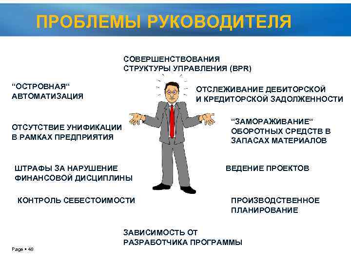 Совершенствование структуры управления организации