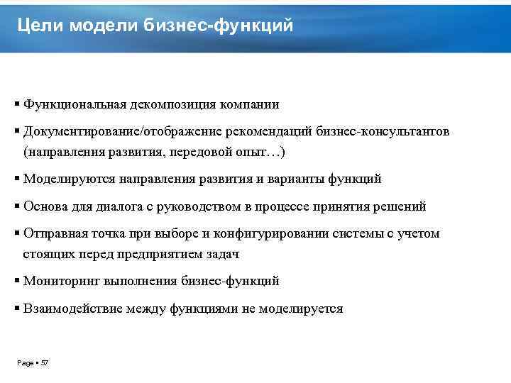 Цели модели бизнес-функций Функциональная декомпозиция компании Документирование/отображение рекомендаций бизнес-консультантов (направления развития, передовой опыт…) Моделируются