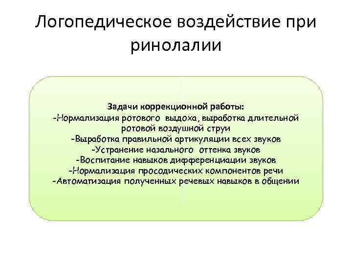 Логопедическое воздействие при ринолалии Задачи коррекционной работы: -Нормализация ротового выдоха, выработка длительной ротовой воздушной