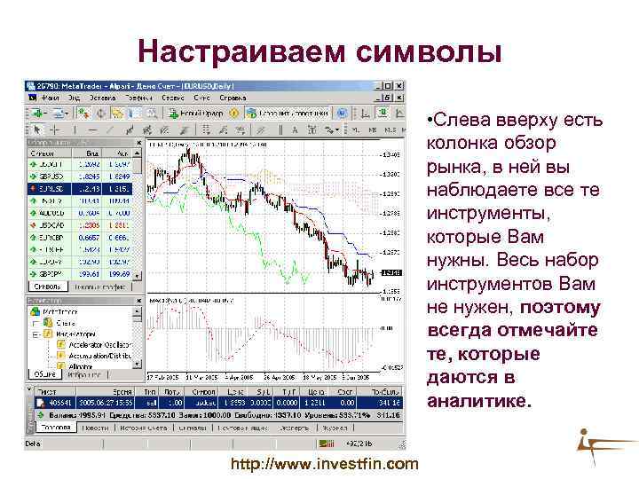 Настраиваем символы • Слева вверху есть колонка обзор рынка, в ней вы наблюдаете все