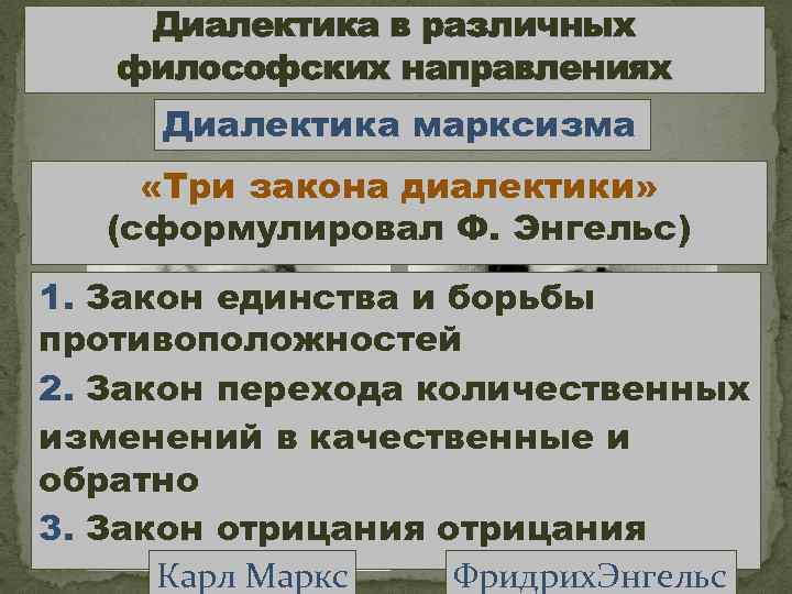 Диалектика мифа