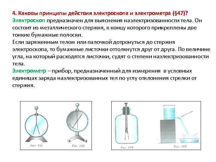 Принцип действия электроскопа