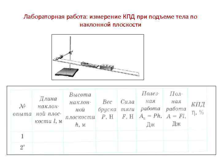 Лабораторная работа: измерение КПД при подъеме тела по наклонной плоскости 