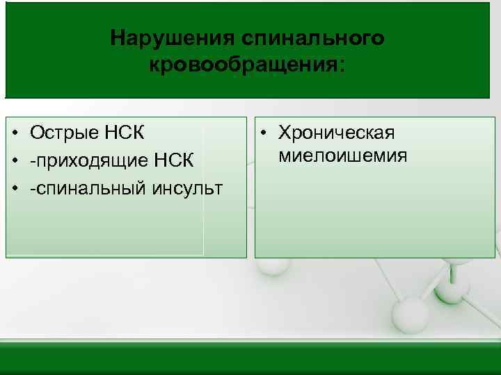 Нарушения спинального кровообращения: • Острые НСК • приходящие НСК • спинальный инсульт • Хроническая