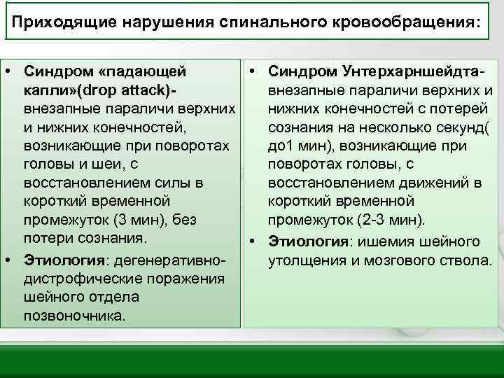 Приходящие нарушения спинального кровообращения: • Синдром «падающей • Синдром Унтерхарншейдта капли» (drop attack)внезапные параличи