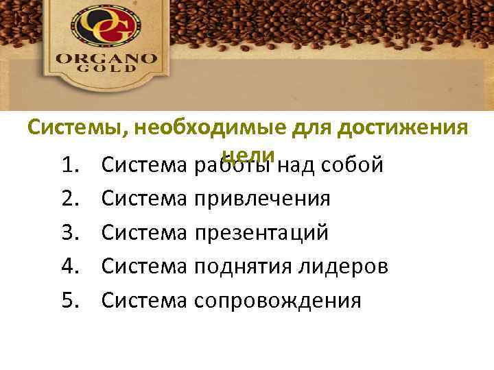 Ежедневные системы, которые приводят к желаемому результату 4 человека в день: Системы, необходимые для